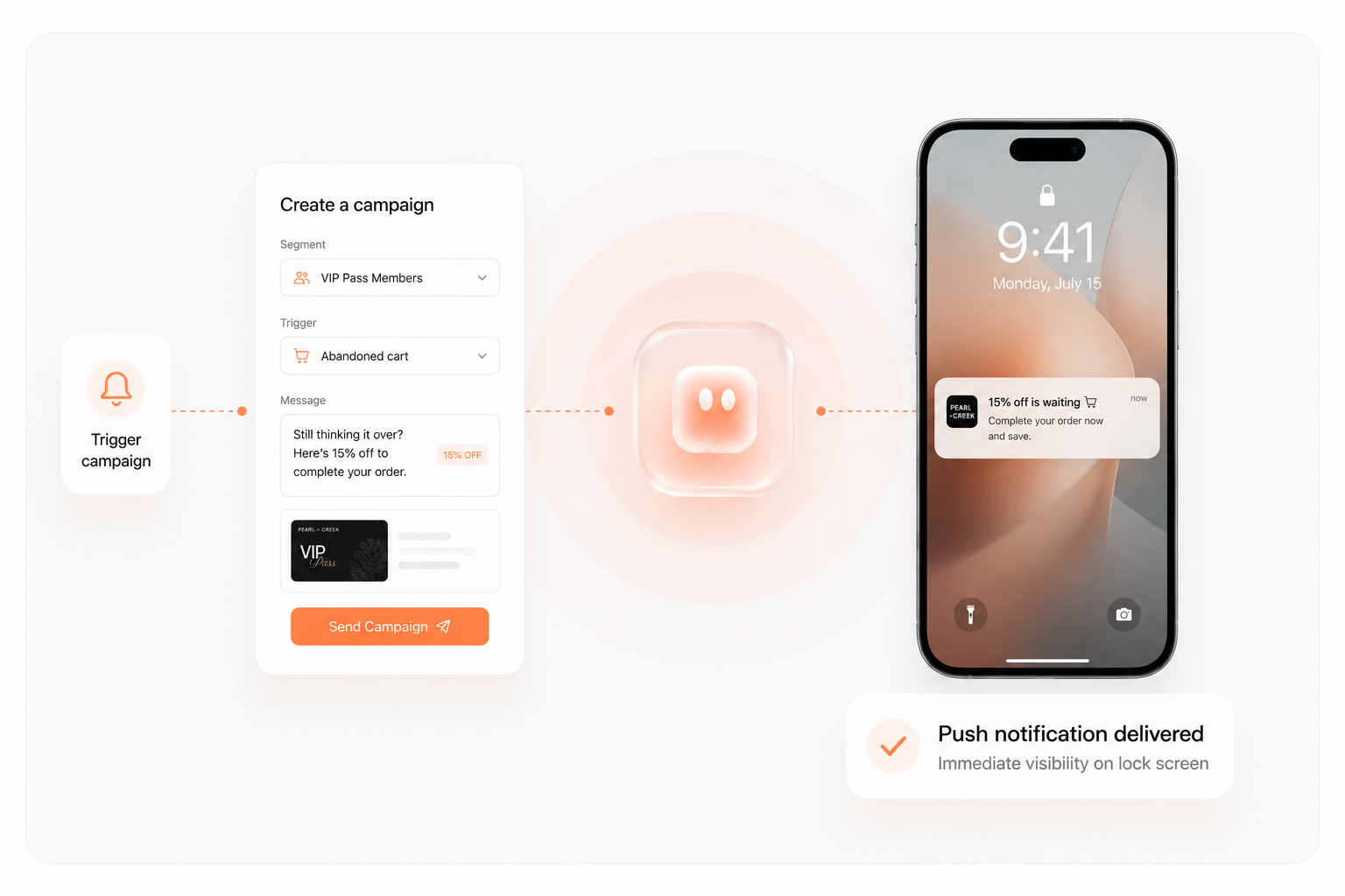 A campaign builder targeting VIP pass members on abandoned cart, delivering a 15% off push notification to an iPhone lock screen
